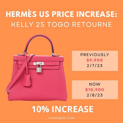 hermes bag price range|Hermes bag price guide.